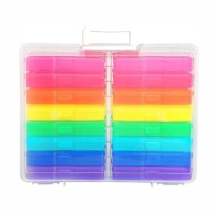 Organizador para Manualidades y Fotos